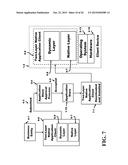 Application Managing Application diagram and image