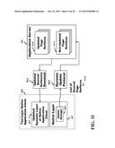 Application Managing Application diagram and image