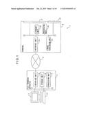 CONTENT TRANSFER SYSTEM, CONTENT TRANSFER APPARATUS AND TERMINAL, AND     CONTENT TRANSFER METHOD diagram and image