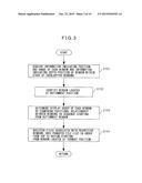 CONTENT TRANSFER SYSTEM, CONTENT TRANSFER APPARATUS AND TERMINAL, AND     CONTENT TRANSFER METHOD diagram and image