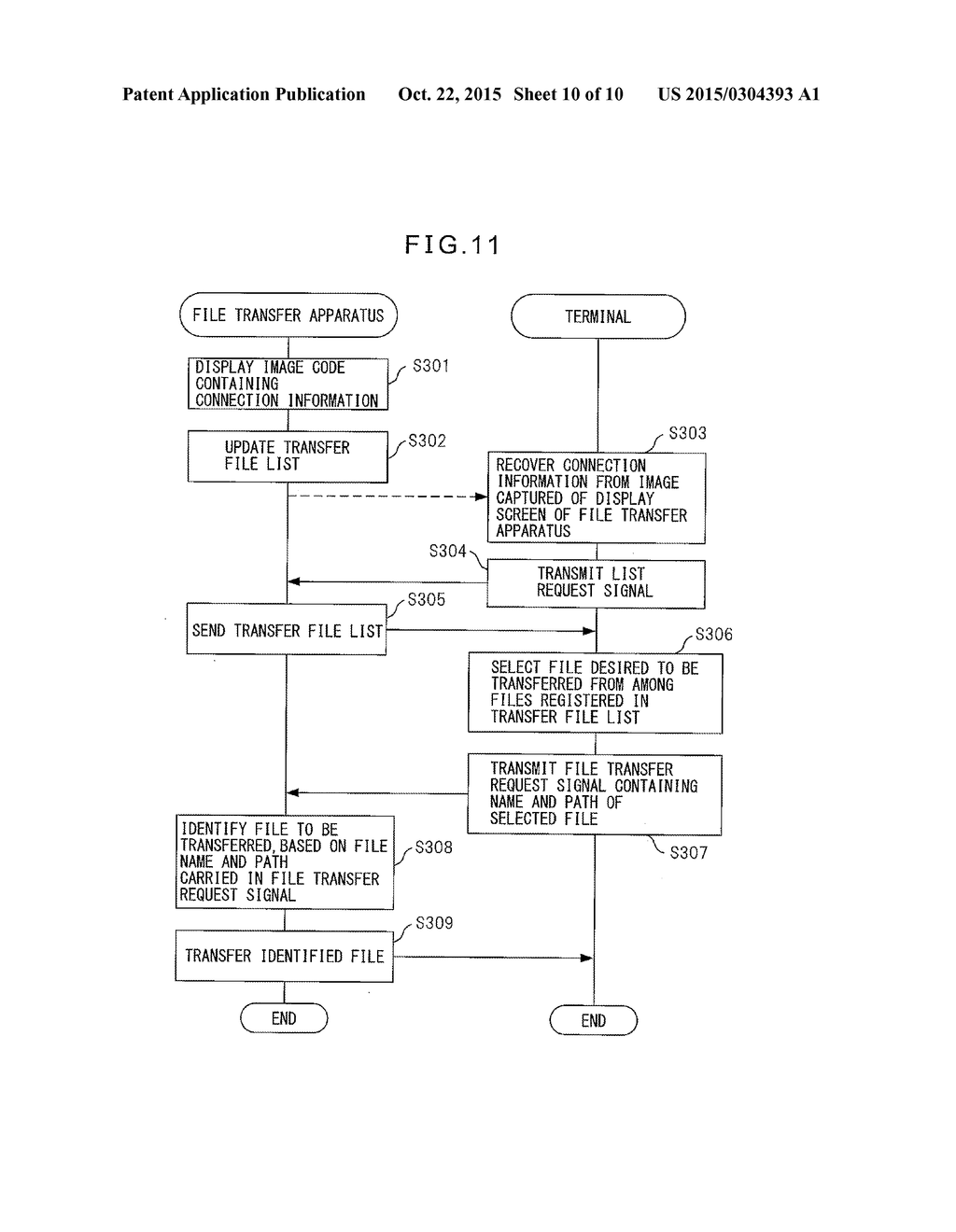 CONTENT TRANSFER SYSTEM, CONTENT TRANSFER APPARATUS AND TERMINAL, AND     CONTENT TRANSFER METHOD - diagram, schematic, and image 11