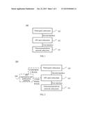 SYSTEM ARCHITECTURE, SUBSYSTEM, AND METHOD FOR OPENING TELECOMMUNICATIONS     NETWORK CAPABILITY diagram and image