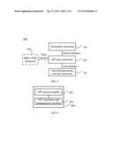 SYSTEM ARCHITECTURE, SUBSYSTEM, AND METHOD FOR OPENING TELECOMMUNICATIONS     NETWORK CAPABILITY diagram and image