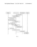 SYSTEM ARCHITECTURE, SUBSYSTEM, AND METHOD FOR OPENING TELECOMMUNICATIONS     NETWORK CAPABILITY diagram and image