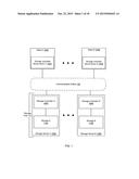 METHOD AND SYSTEM FOR GLOBAL NAMESPACE WITH CONSISTENT HASHING diagram and image