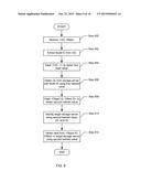 METHOD AND SYSTEM FOR GLOBAL NAMESPACE WITH CONSISTENT HASHING diagram and image