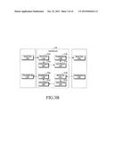 METHOD AND APPARATUS FOR CONTROLLING TRANSMISSION AND RECEPTION OF DATA     AMONG PLURALITY OF DEVICES IN COMMUNICATION SYSTEM diagram and image