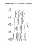 METHOD AND APPARATUS FOR CONTROLLING TRANSMISSION AND RECEPTION OF DATA     AMONG PLURALITY OF DEVICES IN COMMUNICATION SYSTEM diagram and image