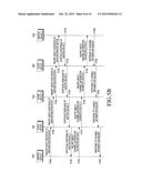 METHOD AND APPARATUS FOR CONTROLLING TRANSMISSION AND RECEPTION OF DATA     AMONG PLURALITY OF DEVICES IN COMMUNICATION SYSTEM diagram and image