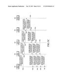 METHOD AND APPARATUS FOR CONTROLLING TRANSMISSION AND RECEPTION OF DATA     AMONG PLURALITY OF DEVICES IN COMMUNICATION SYSTEM diagram and image