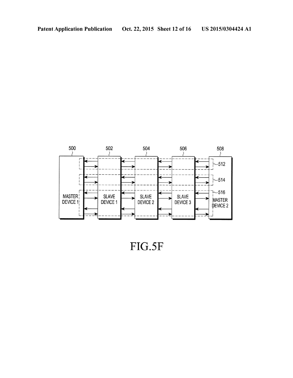 METHOD AND APPARATUS FOR CONTROLLING TRANSMISSION AND RECEPTION OF DATA     AMONG PLURALITY OF DEVICES IN COMMUNICATION SYSTEM - diagram, schematic, and image 13