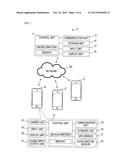 CONTENT DISTRIBUTION SYSTEM, PROGRAM, AND CONTENT DISTRIBUTION METHOD diagram and image