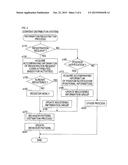 CONTENT DISTRIBUTION SYSTEM, PROGRAM, AND CONTENT DISTRIBUTION METHOD diagram and image