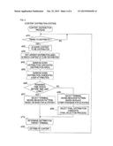 CONTENT DISTRIBUTION SYSTEM, PROGRAM, AND CONTENT DISTRIBUTION METHOD diagram and image