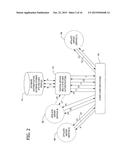 PROFILE AND CONSENT ACCRUAL diagram and image