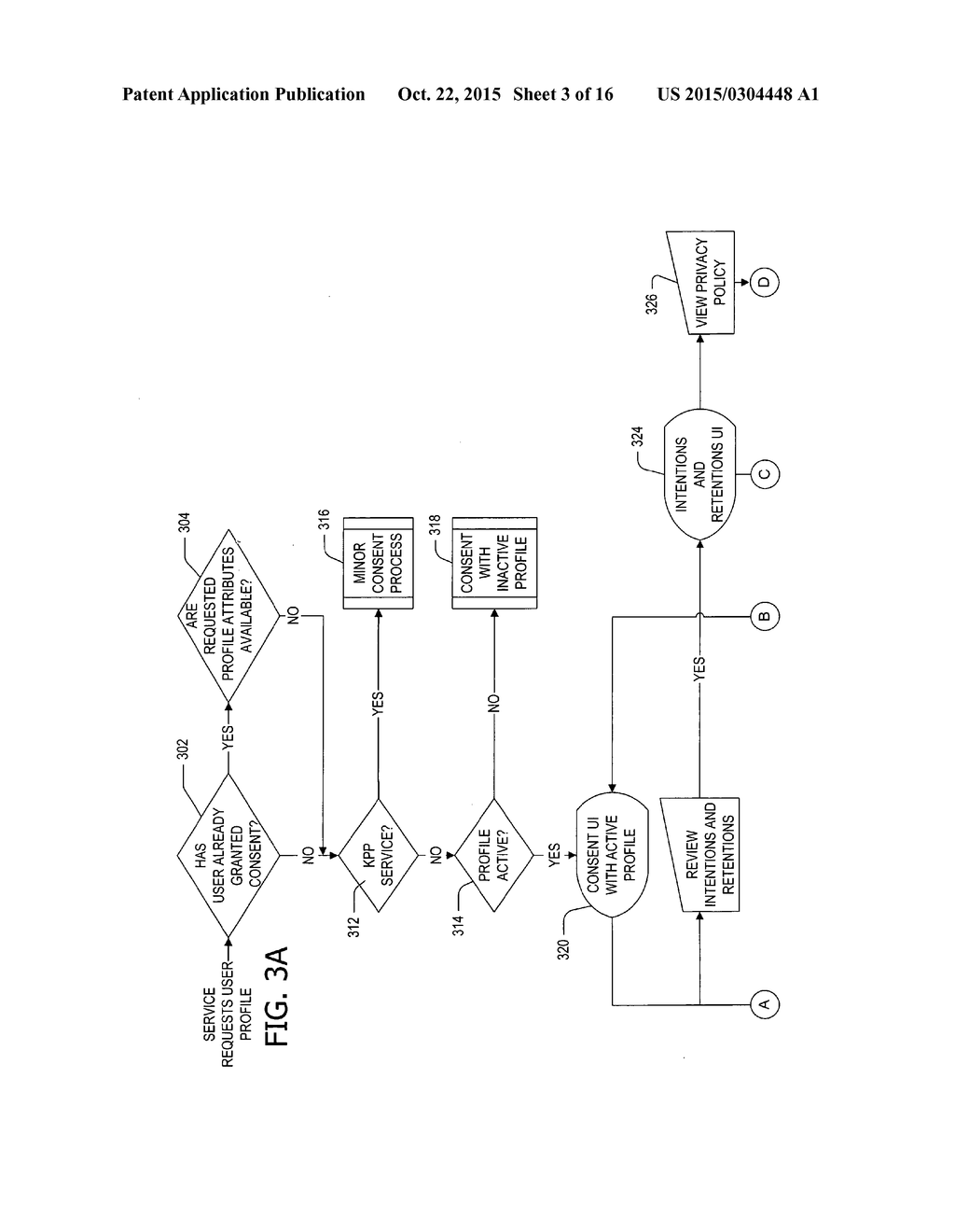 PROFILE AND CONSENT ACCRUAL - diagram, schematic, and image 04