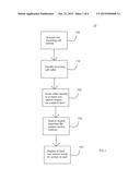 CALLER ID SURFING diagram and image