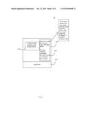 CALLER ID SURFING diagram and image