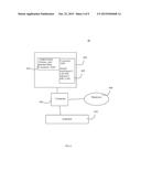 CALLER ID SURFING diagram and image