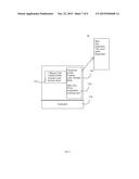 CALLER ID SURFING diagram and image