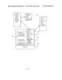 CALLER ID SURFING diagram and image