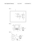 METHOD FOR TRANSMITTING DATA BETWEEN A MOBILE TELEPHONE AND A MOTOR     VEHICLE, AND MOTOR VEHICLE diagram and image