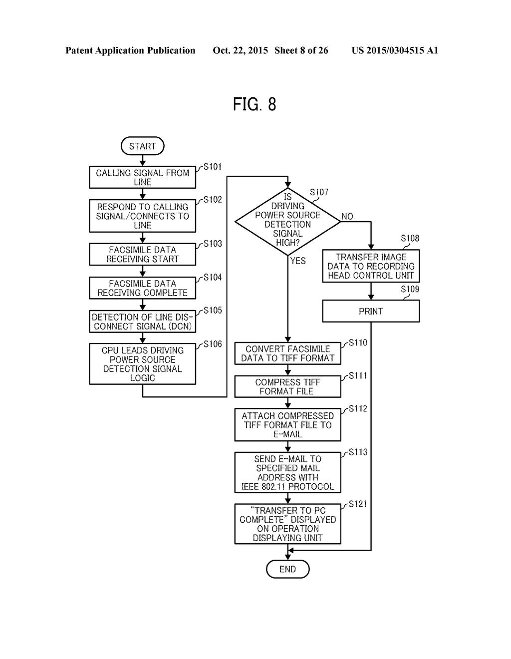 IMAGE PROCESSING APPARATUS, IMAGE CONTROL METHOD, AND RECORDING MEDIUM     STORING IMAGE CONTROL PROGRAM - diagram, schematic, and image 09