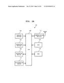 IMAGING APPARATUS, CAMERA UNIT, DISPLAY UNIT, IMAGE-TAKING METHOD, DISPLAY     METHOD AND COMPUTER READABLE RECORDING MEDIUM RECORDING PROGRAM THEREON diagram and image