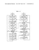 IMAGING APPARATUS, CAMERA UNIT, DISPLAY UNIT, IMAGE-TAKING METHOD, DISPLAY     METHOD AND COMPUTER READABLE RECORDING MEDIUM RECORDING PROGRAM THEREON diagram and image