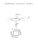 IMAGING APPARATUS, CAMERA UNIT, DISPLAY UNIT, IMAGE-TAKING METHOD, DISPLAY     METHOD AND COMPUTER READABLE RECORDING MEDIUM RECORDING PROGRAM THEREON diagram and image