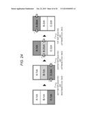 DISPLAY APPARATUS, DISPLAY METHOD, AND COMPUTER PROGRAM diagram and image