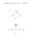 Conference Television Terminal, Method And Related Device For Automatic     Restoring Same diagram and image