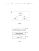 Conference Television Terminal, Method And Related Device For Automatic     Restoring Same diagram and image