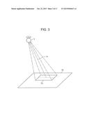 PROJECTION CONTROL APPARATUS AND PROJECTION CONTROL METHOD diagram and image