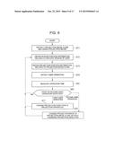 PROJECTION CONTROL APPARATUS AND PROJECTION CONTROL METHOD diagram and image