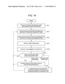 PROJECTION CONTROL APPARATUS AND PROJECTION CONTROL METHOD diagram and image