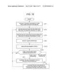 PROJECTION CONTROL APPARATUS AND PROJECTION CONTROL METHOD diagram and image