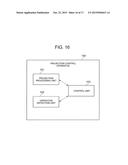 PROJECTION CONTROL APPARATUS AND PROJECTION CONTROL METHOD diagram and image