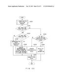 IMAGE PROCESSING DEVICE AND IMAGE PROCESSING METHOD diagram and image