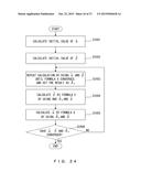 IMAGE PROCESSING DEVICE AND IMAGE PROCESSING METHOD diagram and image