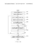 IMAGE PROCESSING DEVICE AND IMAGE PROCESSING METHOD diagram and image