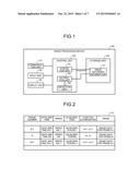 METHOD OF DETECTING TILT OF IMAGE CAPTURING DIRECTION AND APPARATUS OF     DETECTING TILT OF IMAGE CAPTURING DIRECTION diagram and image