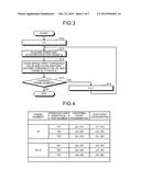 METHOD OF DETECTING TILT OF IMAGE CAPTURING DIRECTION AND APPARATUS OF     DETECTING TILT OF IMAGE CAPTURING DIRECTION diagram and image