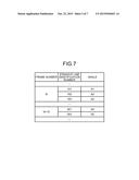 METHOD OF DETECTING TILT OF IMAGE CAPTURING DIRECTION AND APPARATUS OF     DETECTING TILT OF IMAGE CAPTURING DIRECTION diagram and image