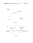 Quantization Control for Variable Bit Depth diagram and image