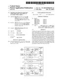 METHOD AND APPARATUS FOR INTRA MODE DERIVATION AND CODING IN SCALABLE     VIDEO CODING diagram and image