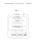 APPARATUS FOR TRANSRECEIVING SIGNALS AND METHOD FOR TRANSRECEIVING SIGNALS diagram and image