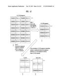 APPARATUS FOR TRANSRECEIVING SIGNALS AND METHOD FOR TRANSRECEIVING SIGNALS diagram and image