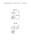 APPARATUS FOR TRANSRECEIVING SIGNALS AND METHOD FOR TRANSRECEIVING SIGNALS diagram and image