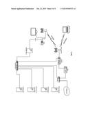 COAX SERVER ACTING AS PROXY BETWEEN COAX TRANSMISSION INFRASTRUCTURE AND     INTERNET PROTOCOL (IP) TRANSMISSION INFRASTRUCTURE FOR MEDIA ON DEMAND     CONTENT diagram and image